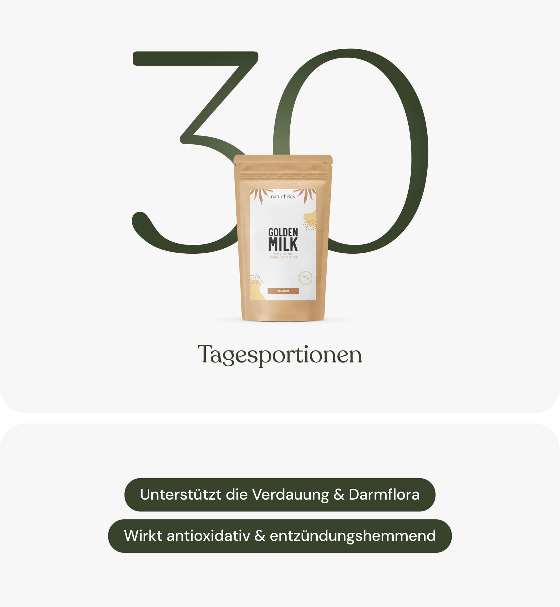 Golden Milk naturtheke, goldene milch, goldene milch pulver, goldene milch kaufen, goldene milch kurkuma