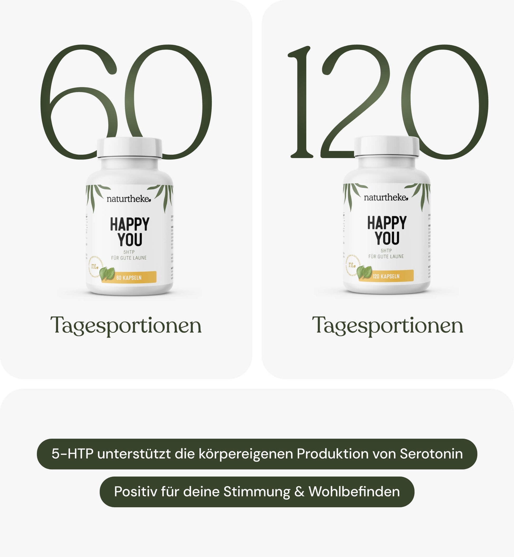 Happy You 5 htp naturtheke, 5 hydroxytryptophan, 5 htp kapseln, griffonia, htp 5 kaufen, griffoniasimplicifolia, 5 htp tabletten, 5 htp kapseln kaufen