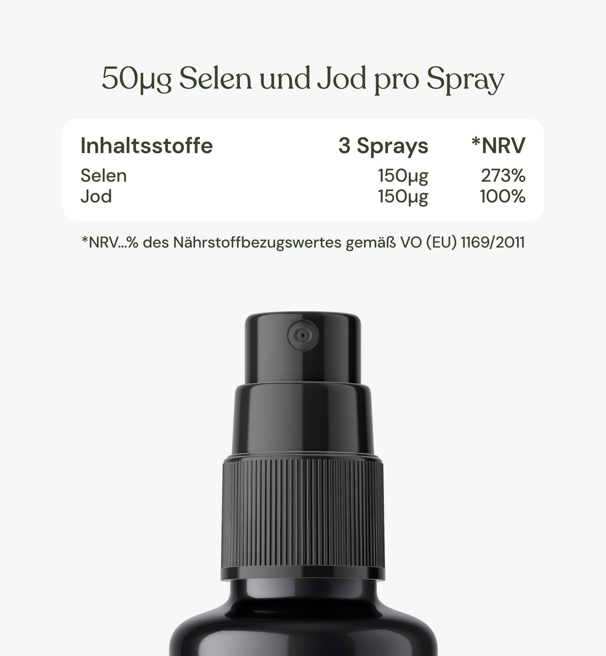 Jod + Selen Spray naturtheke, jod und selen, selen und jod, jod selen, selen jod, Jod + Selen Spray geschmack erdbeere