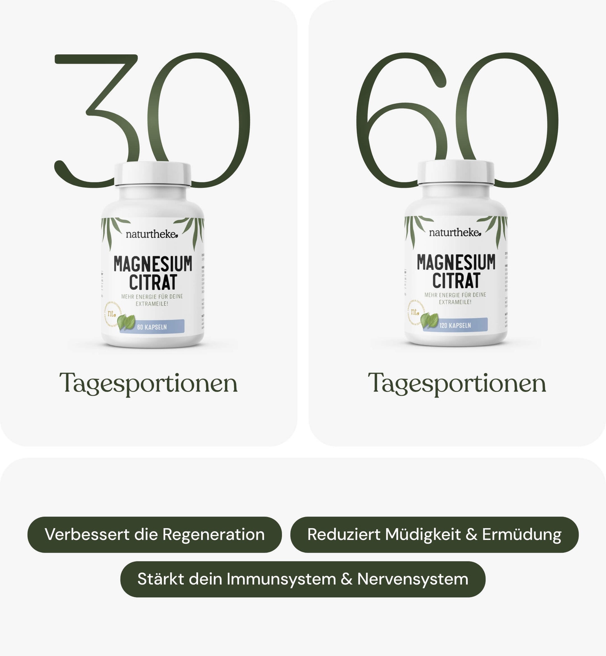magnesium citrat naturtheke, magnesiumcitrat, magnesiumcitrat kapsel, magnesium supplement, magnesium kaufen, magnesiumtabletten, magnesiumcitrat kaufen
