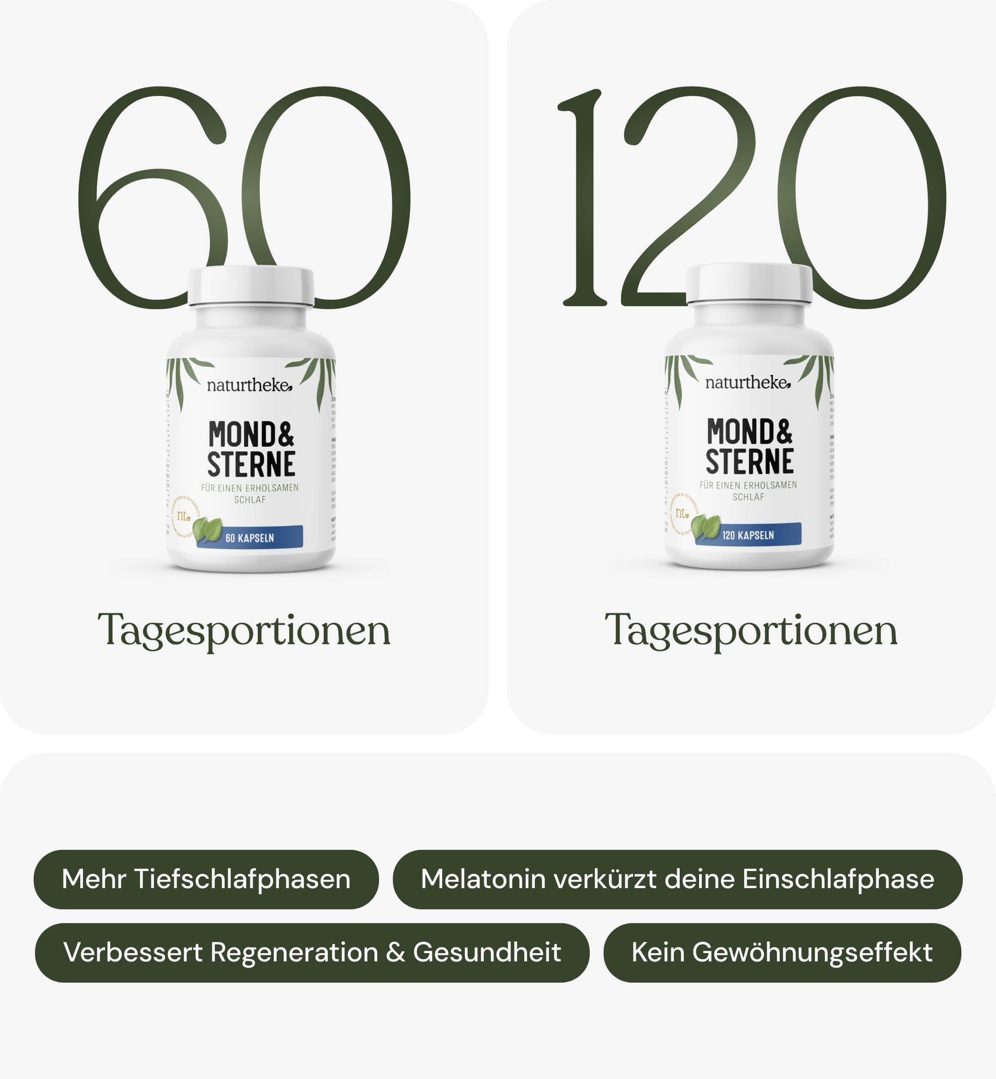 Mond & Sterne Naturtheke, natürliches schlafmittel, schlafmittel mit melatonin, melatonin mit magnesium, schlaf komplex, schlafmittel rezeptfrei, schlaftabletten ohne rezept