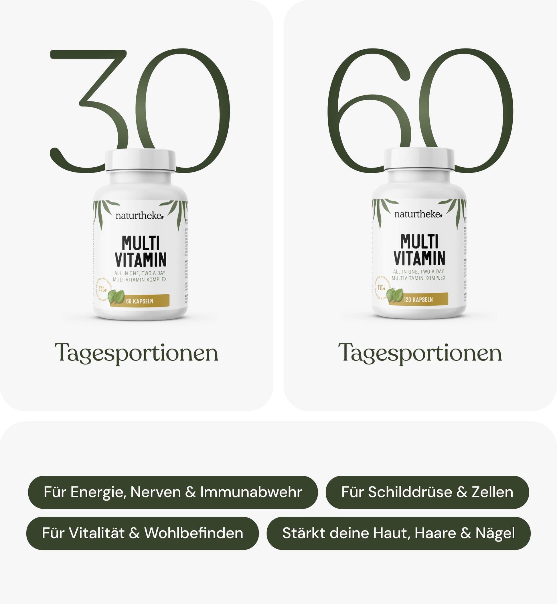 multivitamin komplex Naturtheke, multivitamin kapseln, multivitamin tabletten, vitamin komplex, vit komplex, multivitamin supplement, multivitamin komplex kapseln kaufen