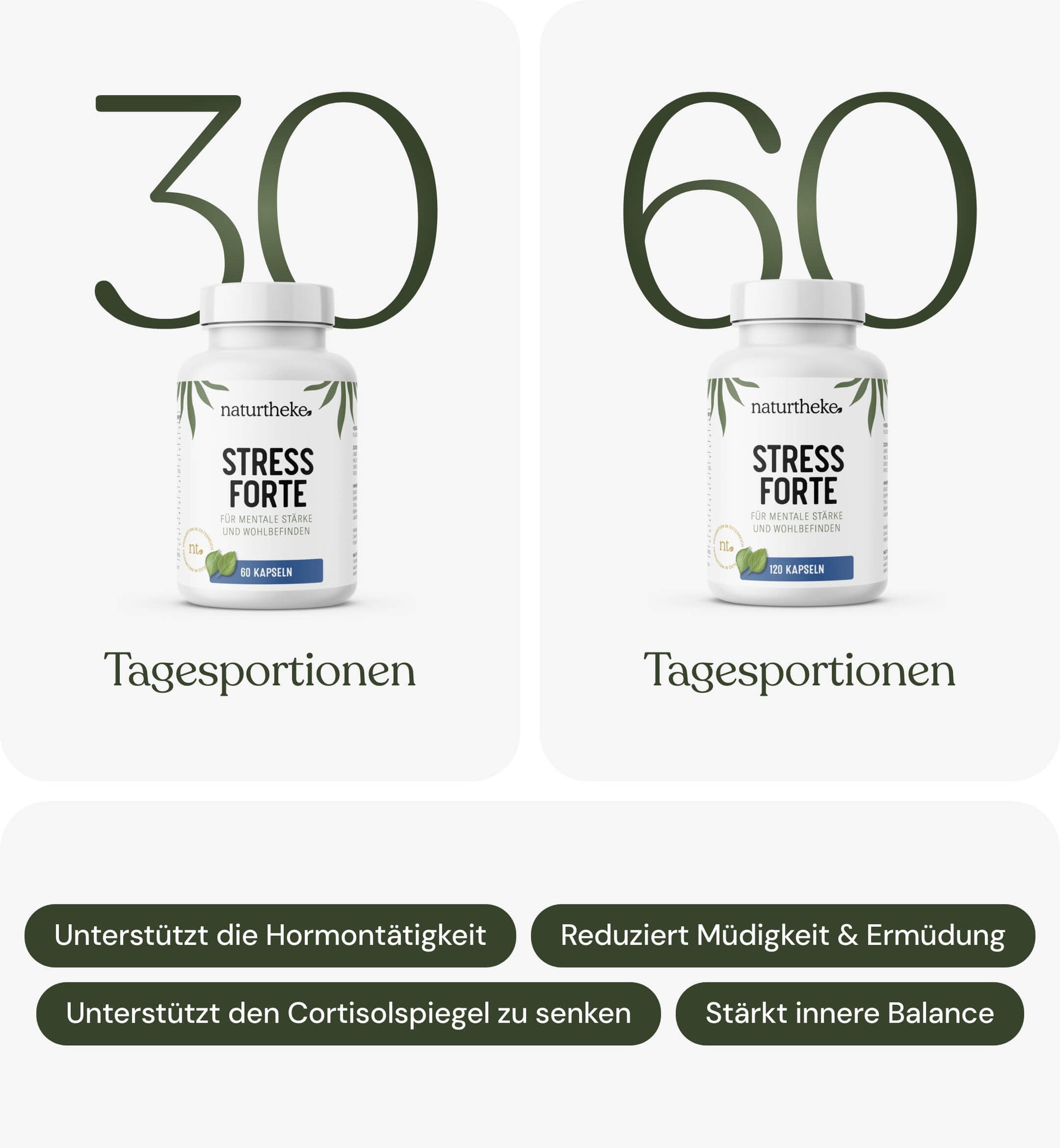 Stress Forte naturtheke, anti stress tabletten, anti stress kapseln, kapseln gegen stress, stress forte für mentale stärke und wohlbefinden, antistress kapseln