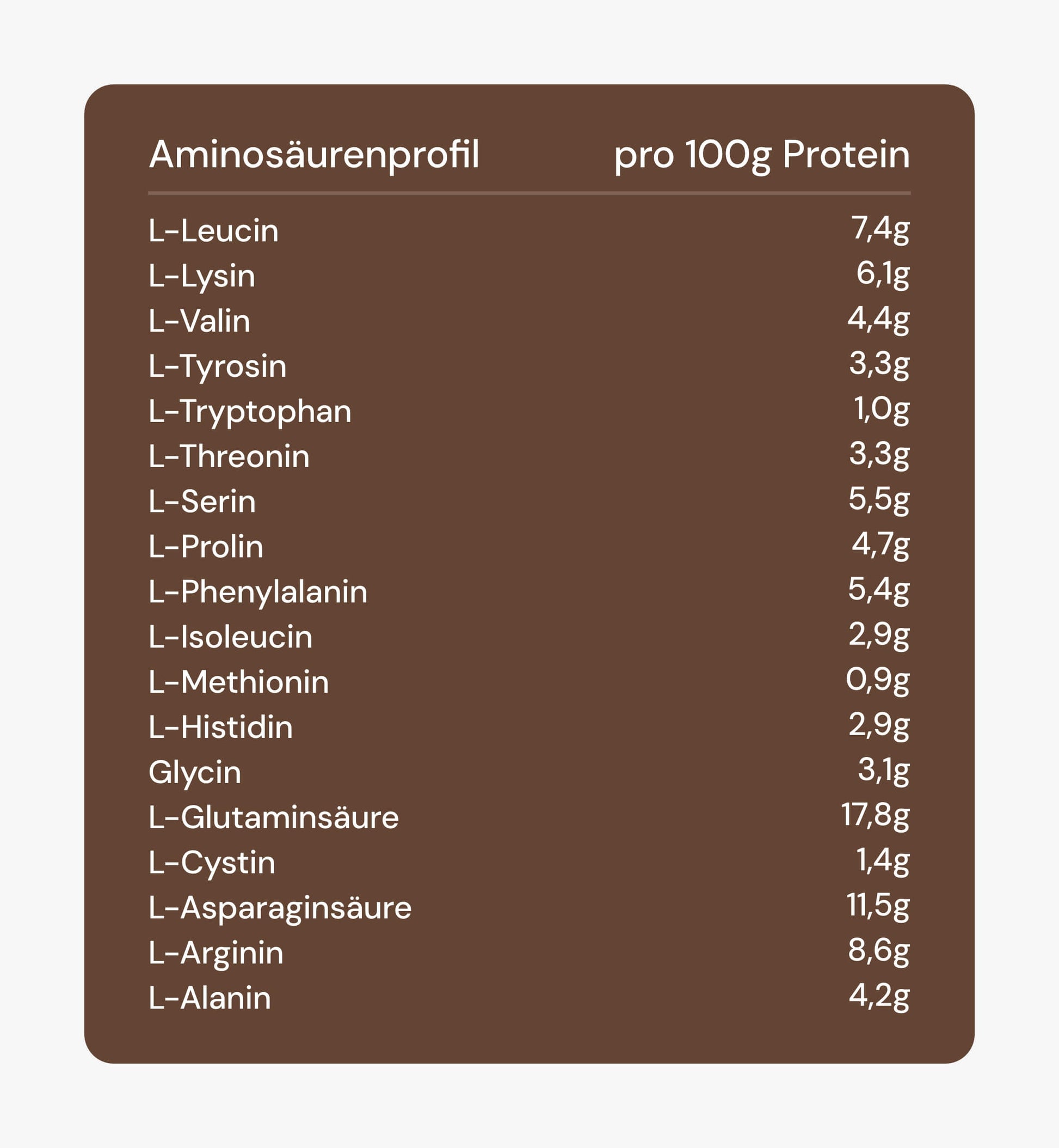 Vegan Protein Schoko Nuss naturtheke, veganes proteinpulver, vegan protein, veganes eiweißpulver, vegan protein supplement, pflanzliches proteinpulver, milchfreies proteinpulver, eiweißpulver vegan, veganes proteinpulver geschmack Schoko Nuss