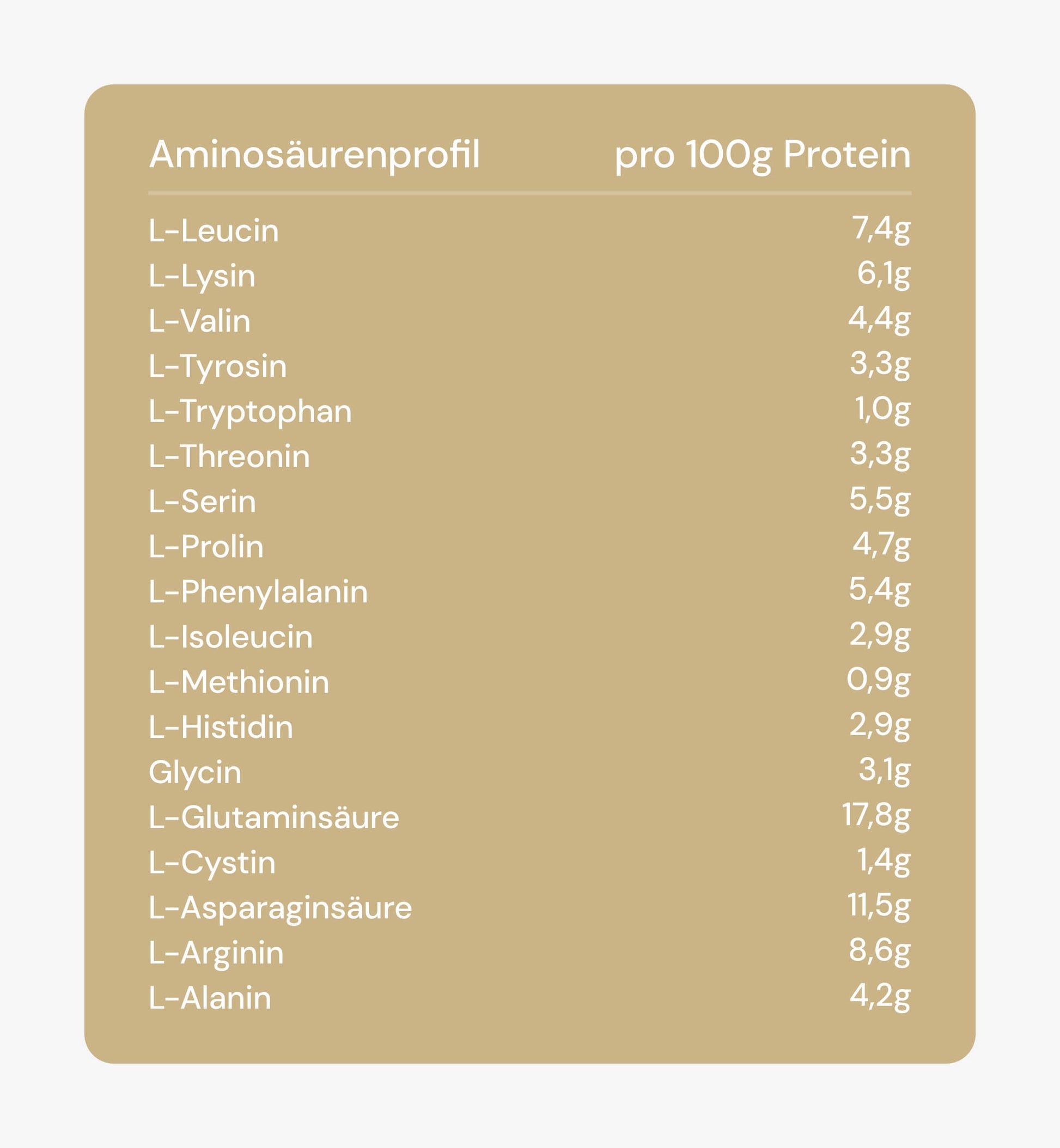Vegan Protein Vanille naturtheke, veganes eiweißpulver, veganes proteinpulver, vanille proteinpulver, pflanzliches proteinpulver, proteinpulver vanille, eiweißpulver vegan, veganes proteinpulver geschmack Vanille
