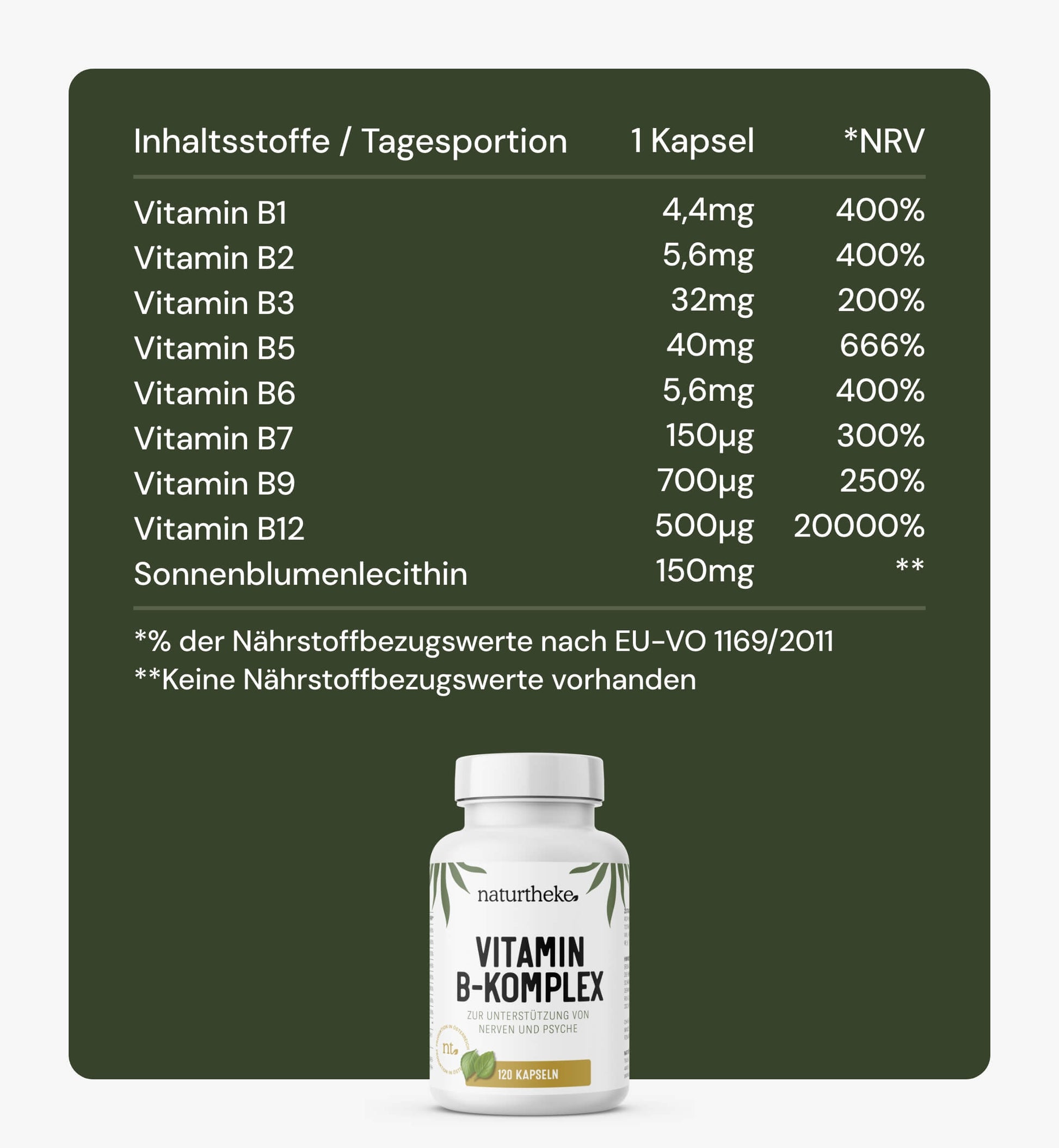 vitamin b komplex Naturtheke, vitamin b komplex kapseln Tabletten, vitamin b komplex kaufen, vitamin b komplex, Vitamin b kapseln, vit b tabletten hochdosiert