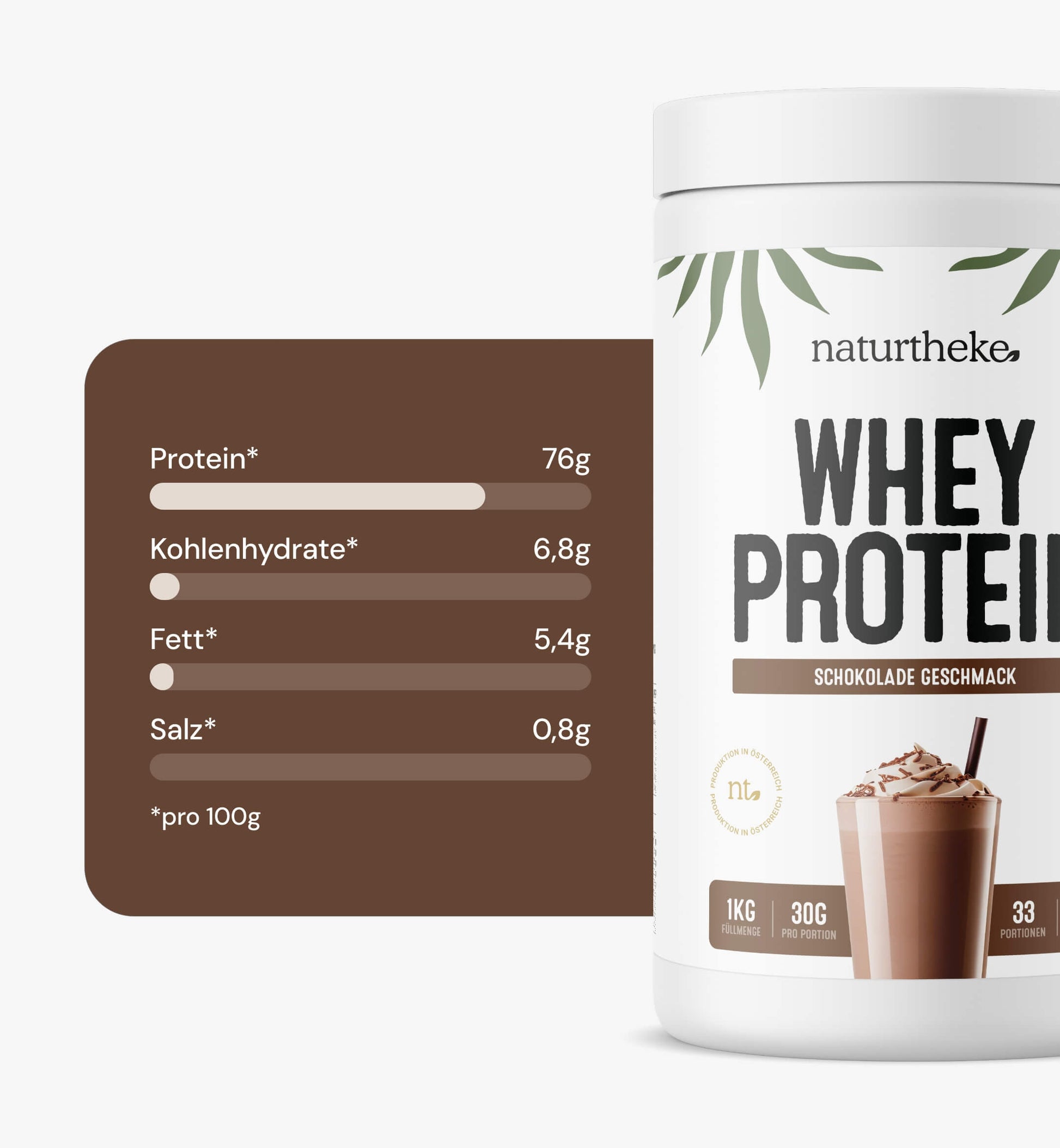 Whey Protein Schoko naturtheke, whey proteinpulver, whey, protein whey, eiweiß shake, proteinpulver schoko, proteinpulver schokolade, protein shake whey, proteinpulver kaufen, whey protein kaufen